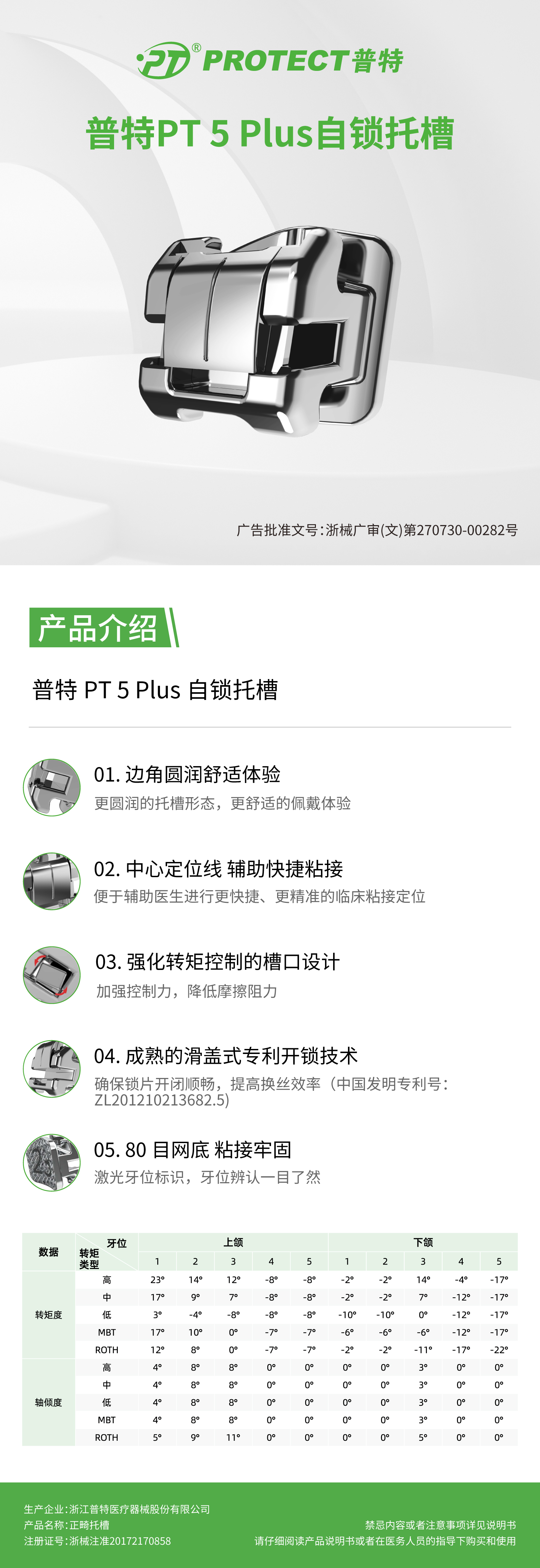 PT-5-Plus自鎖托槽已備案版.jpg