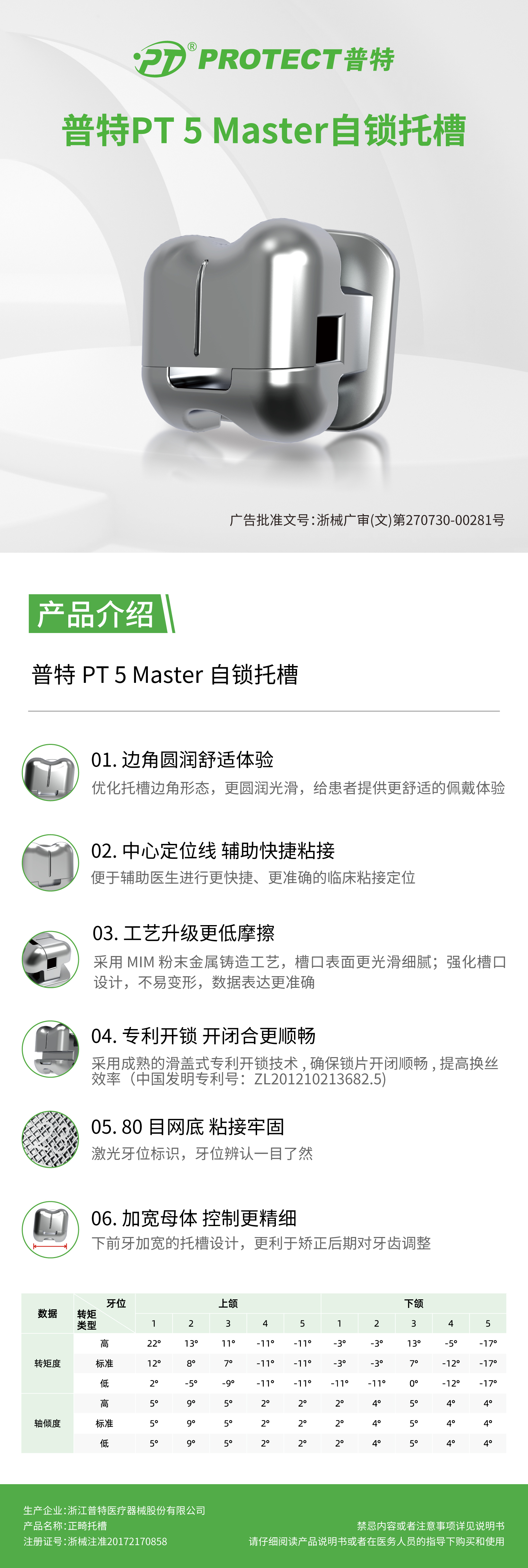 PT-5-Master-詳情頁備案號版.jpg